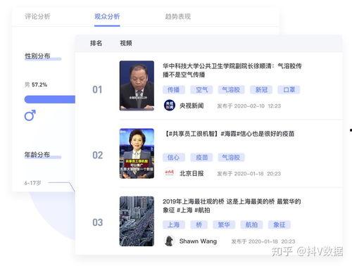 搜索热点爆料发视频有用吗,视频内容如何抓住观众眼球？  第3张